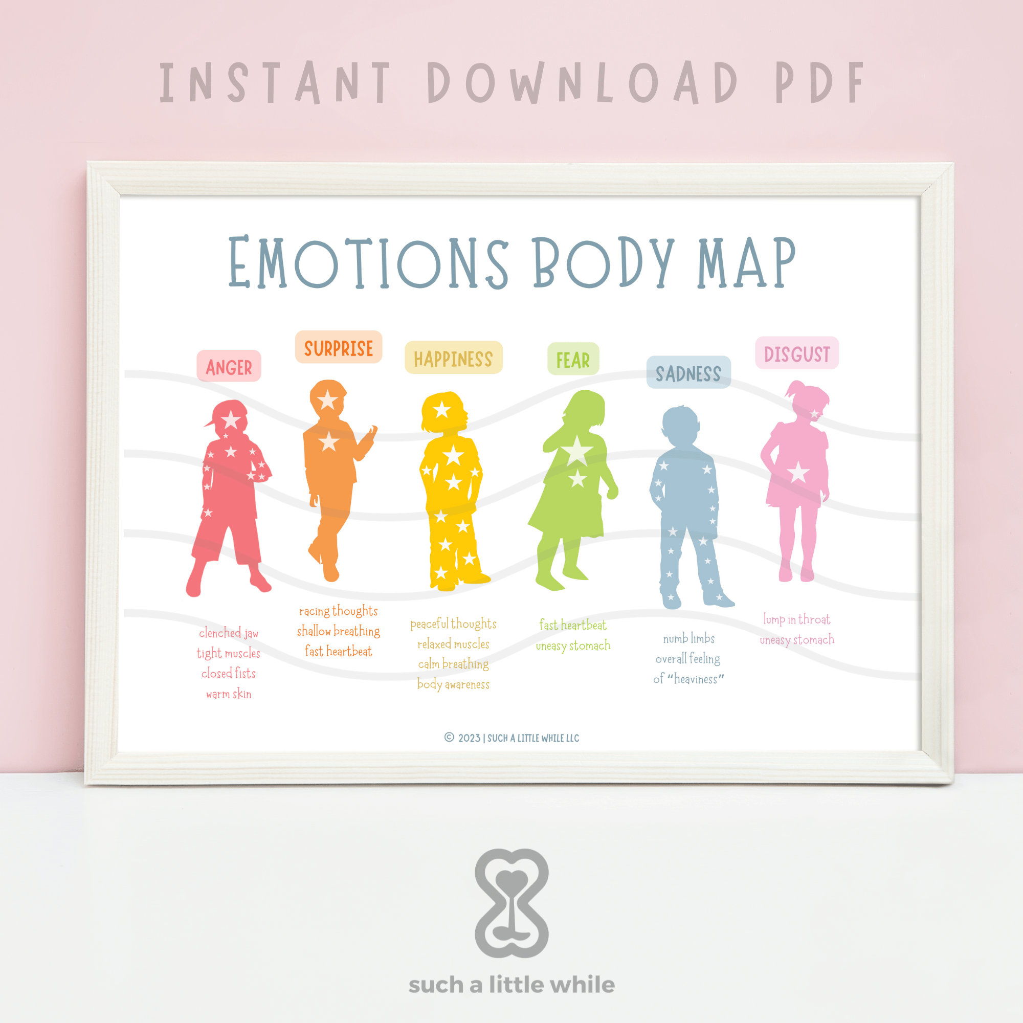 Bodily Map Of Emotions PDF For Kids To Teach Where Emotions Are Felt 