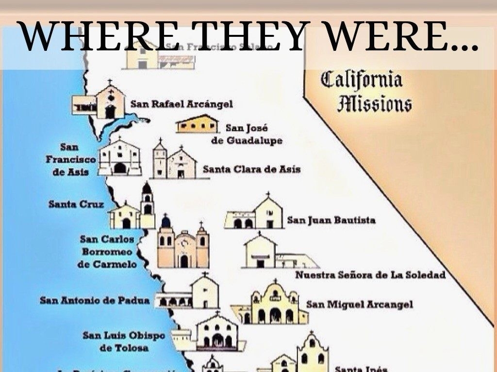 California Missions Map Printable