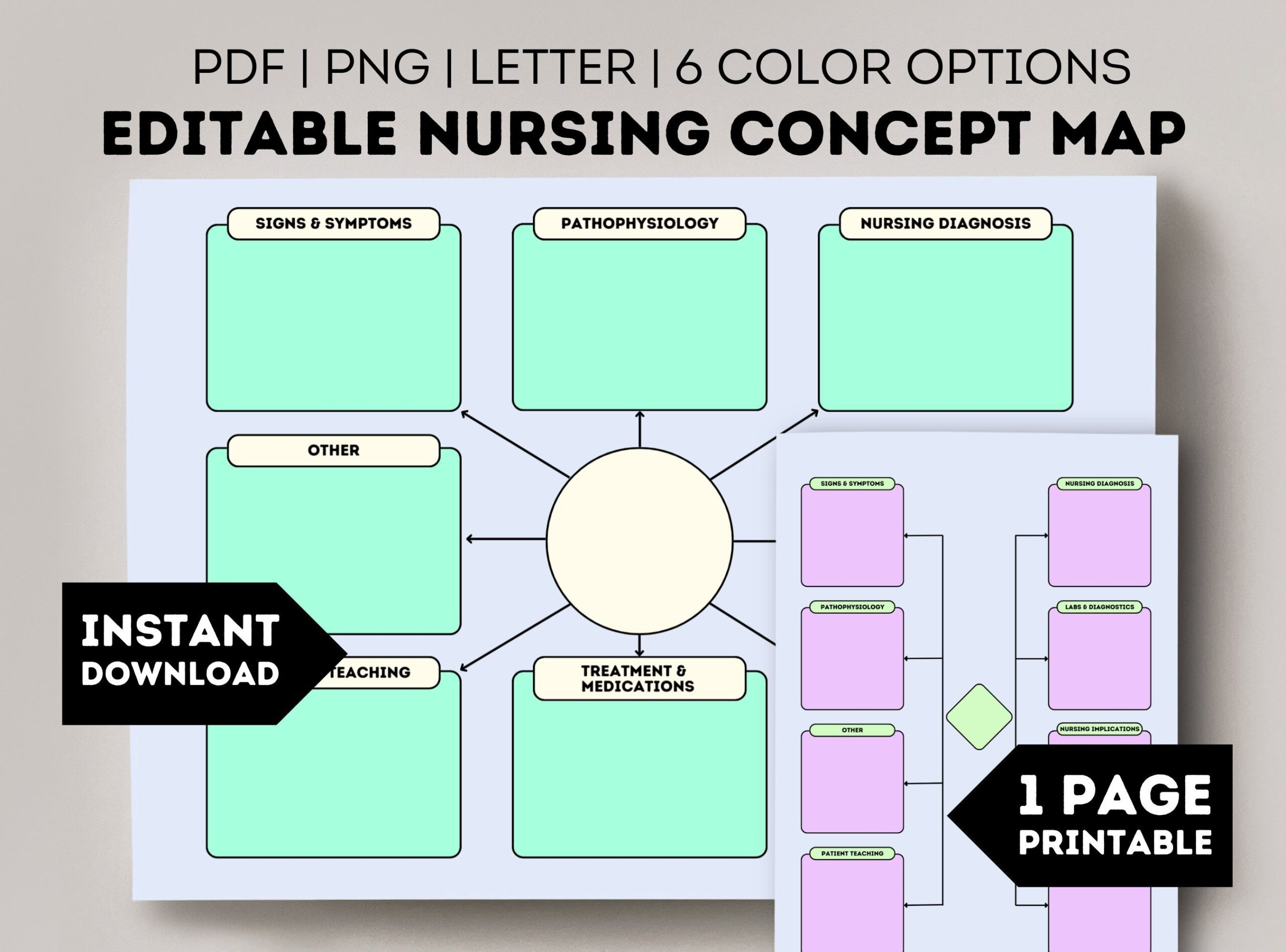 Fillable Nursing Concept Map Template Printable Pharmacology Concept 