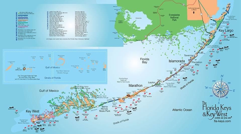 Florida Keys Map Printable