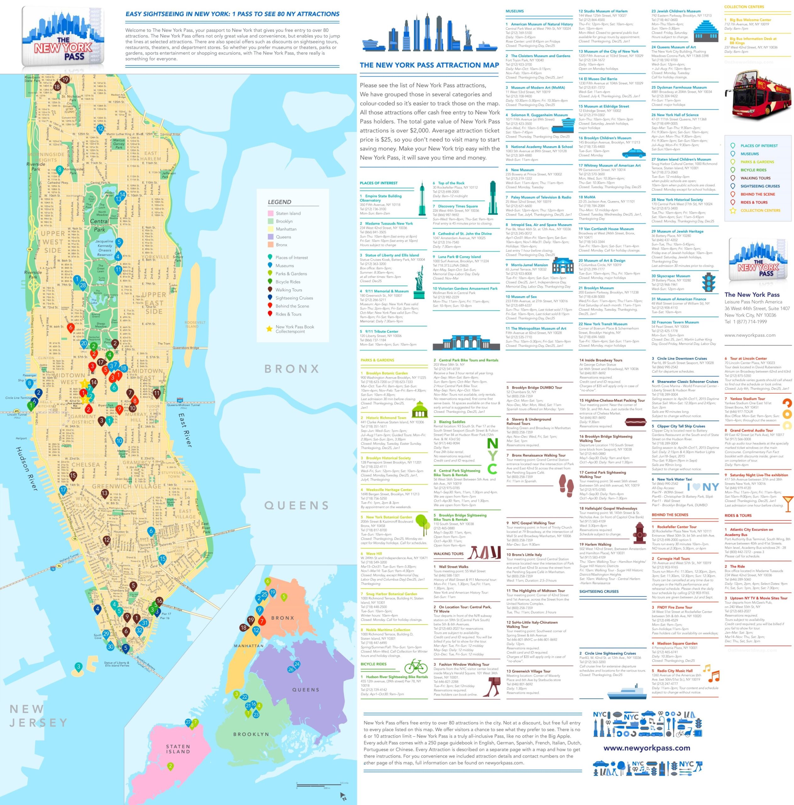 map of nyc attractions printable