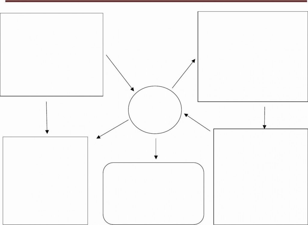 Free Printable Concept Map Template Addictionary Adams Printable Map