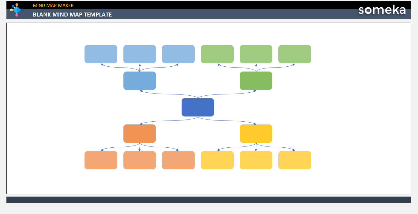 printable mind map template