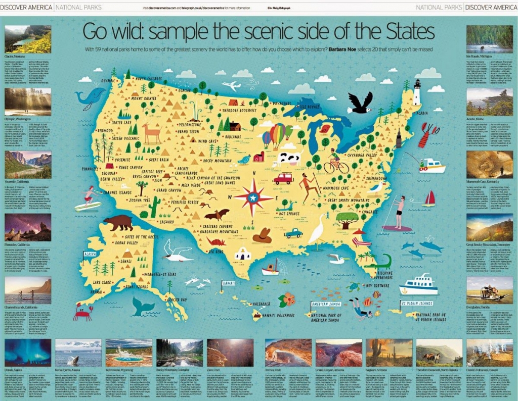 Free Printable National Parks Map Plan Your Trip Printables For Free Printable National Parks Map Plan Your Trip Printables For
