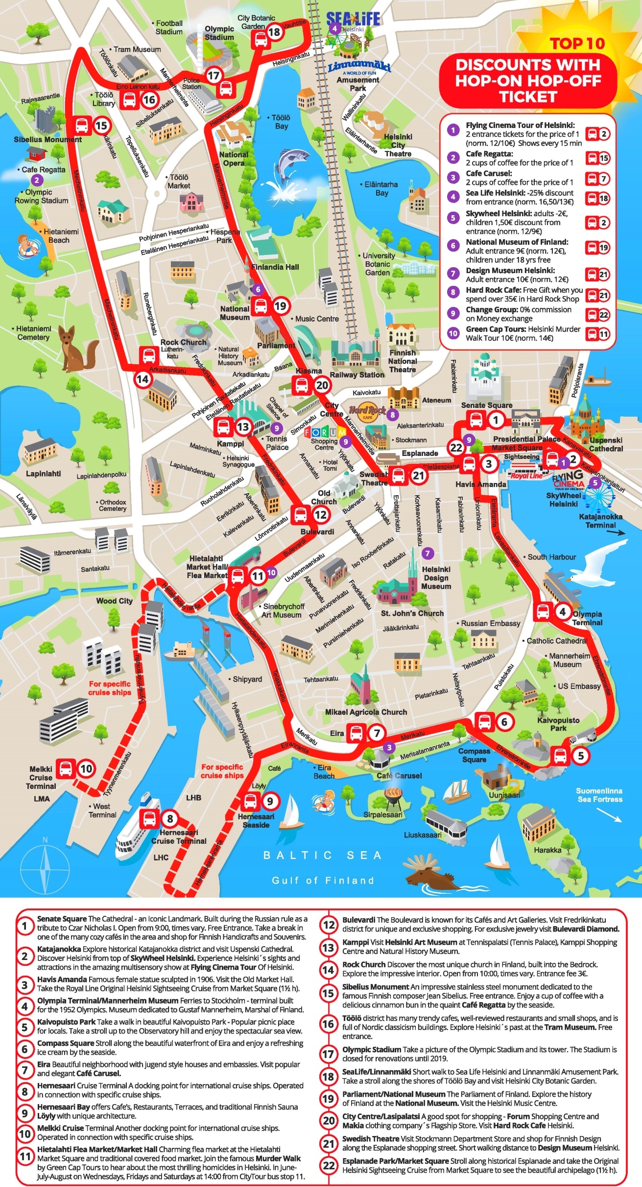 Helsinki Sightseeing Map Helsinki Sightseeing Map