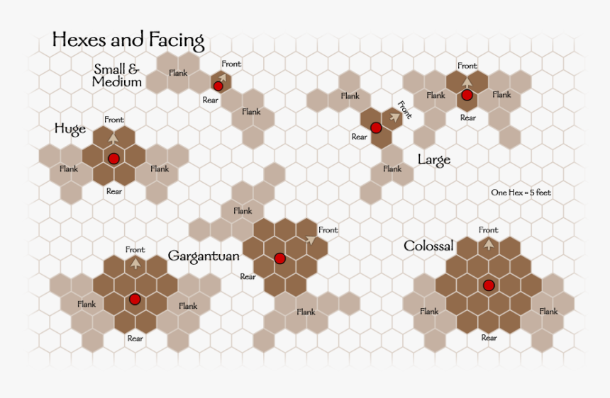 Hex Map Printable