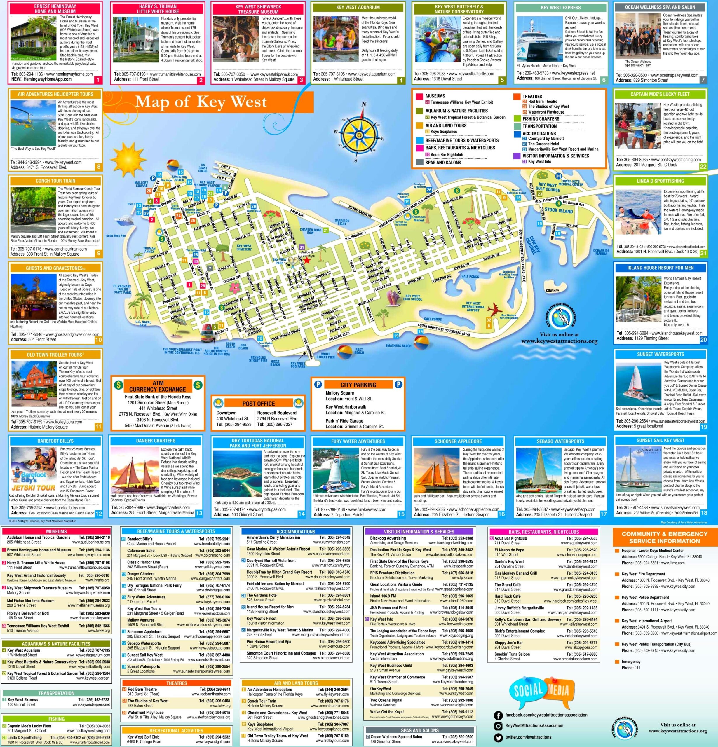 printable map of key west florida
