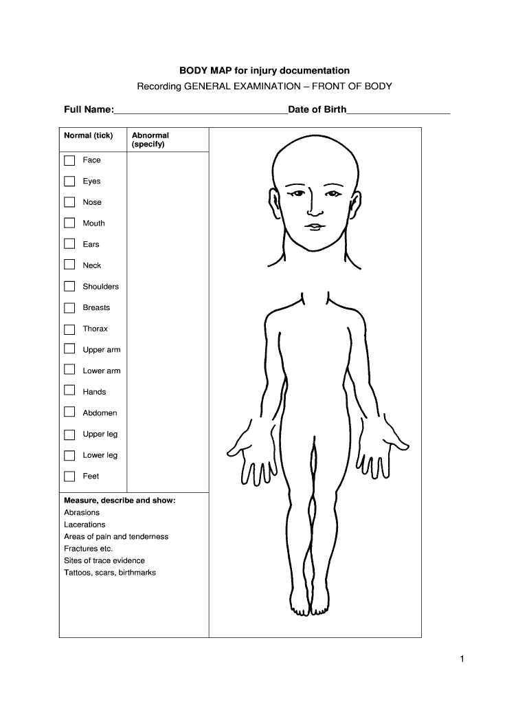 printable dermatology body map