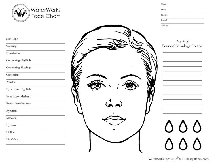 Printable Botox Face Map