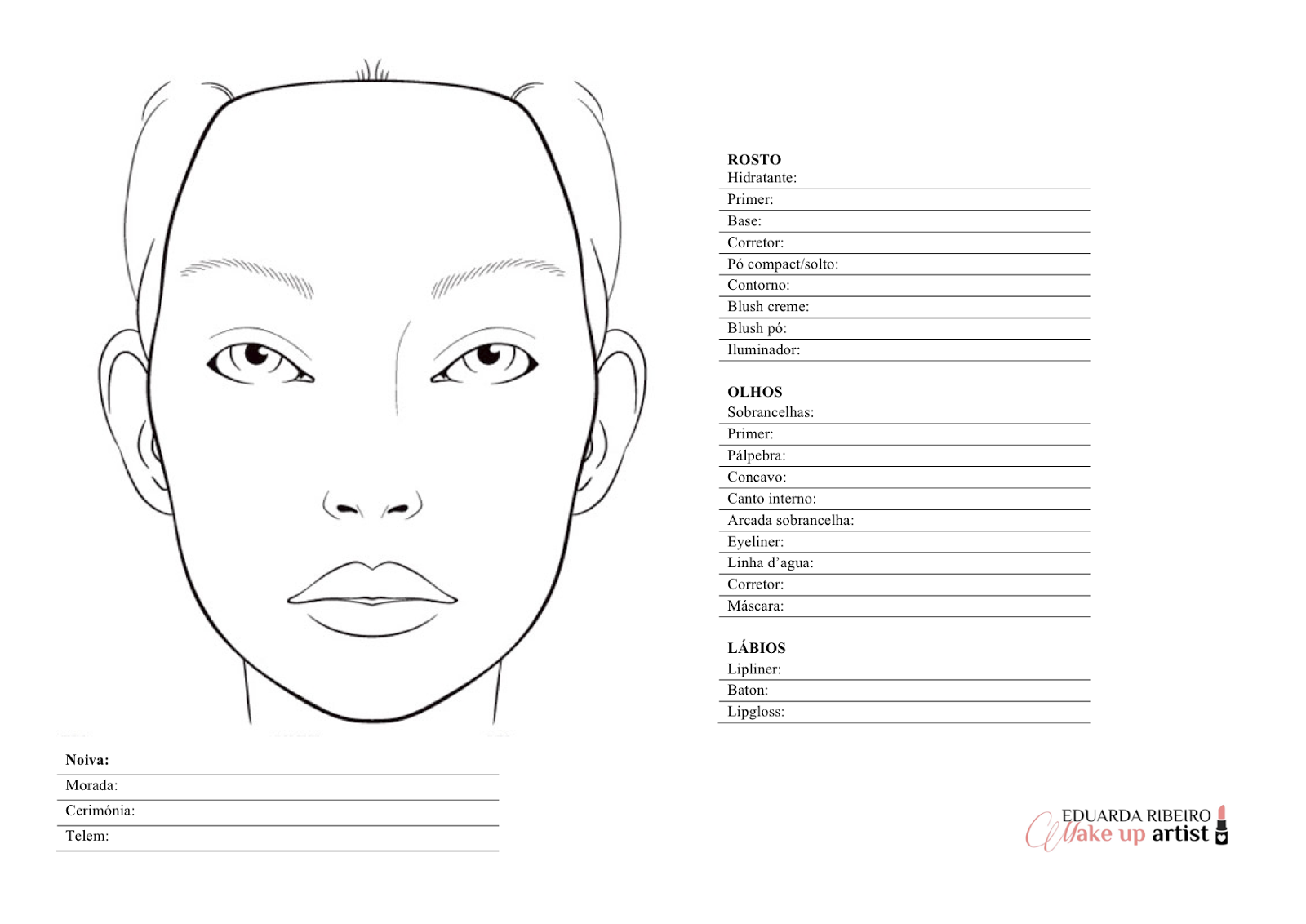 Printable Botox Face Map