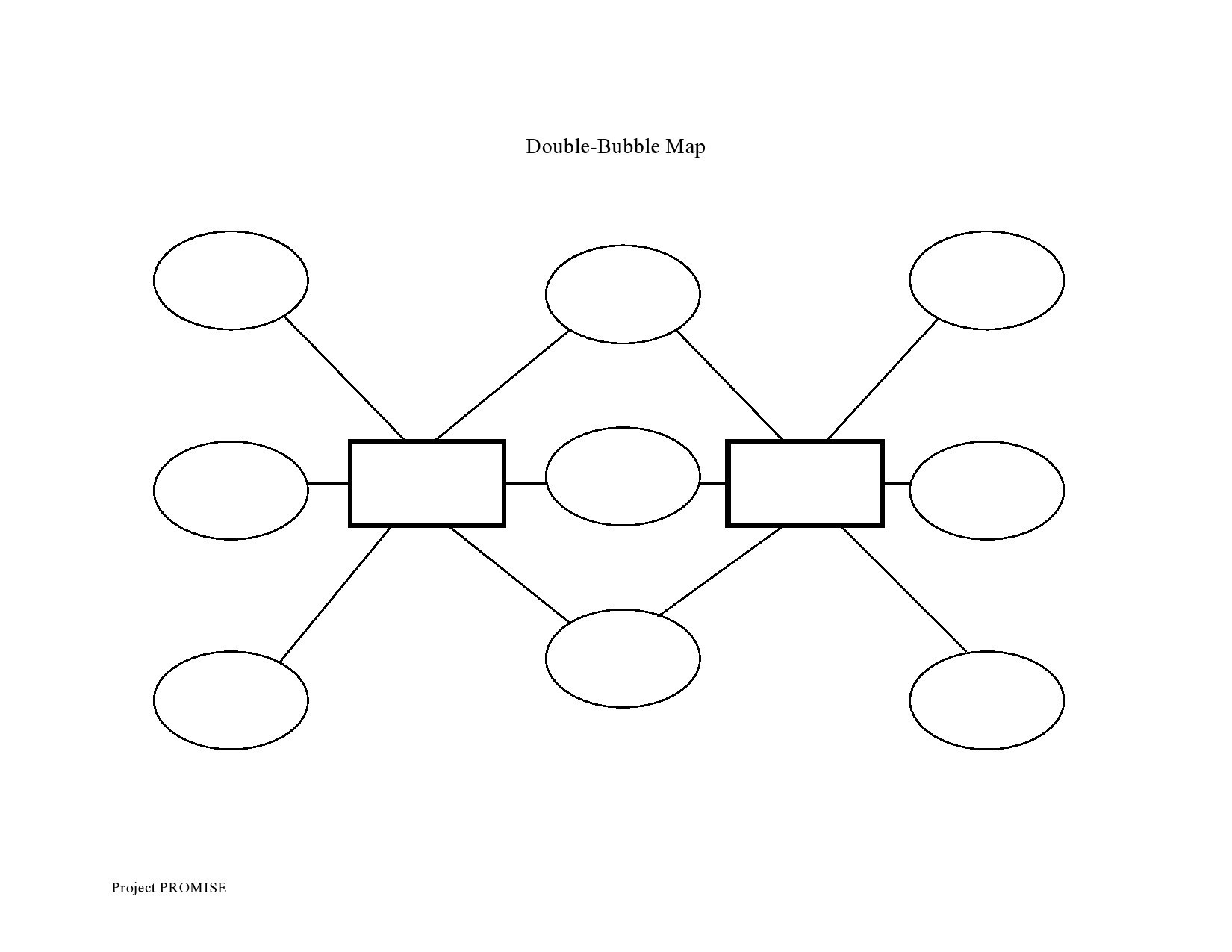 Printable Bubble Map