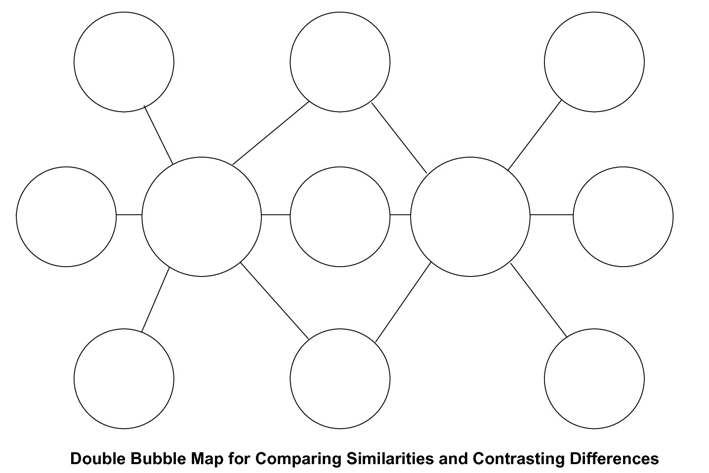 Printable Bubble Map