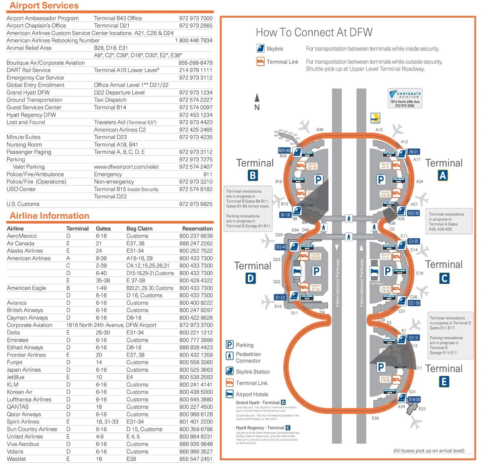 Printable Dfw Map Printable Dfw Map