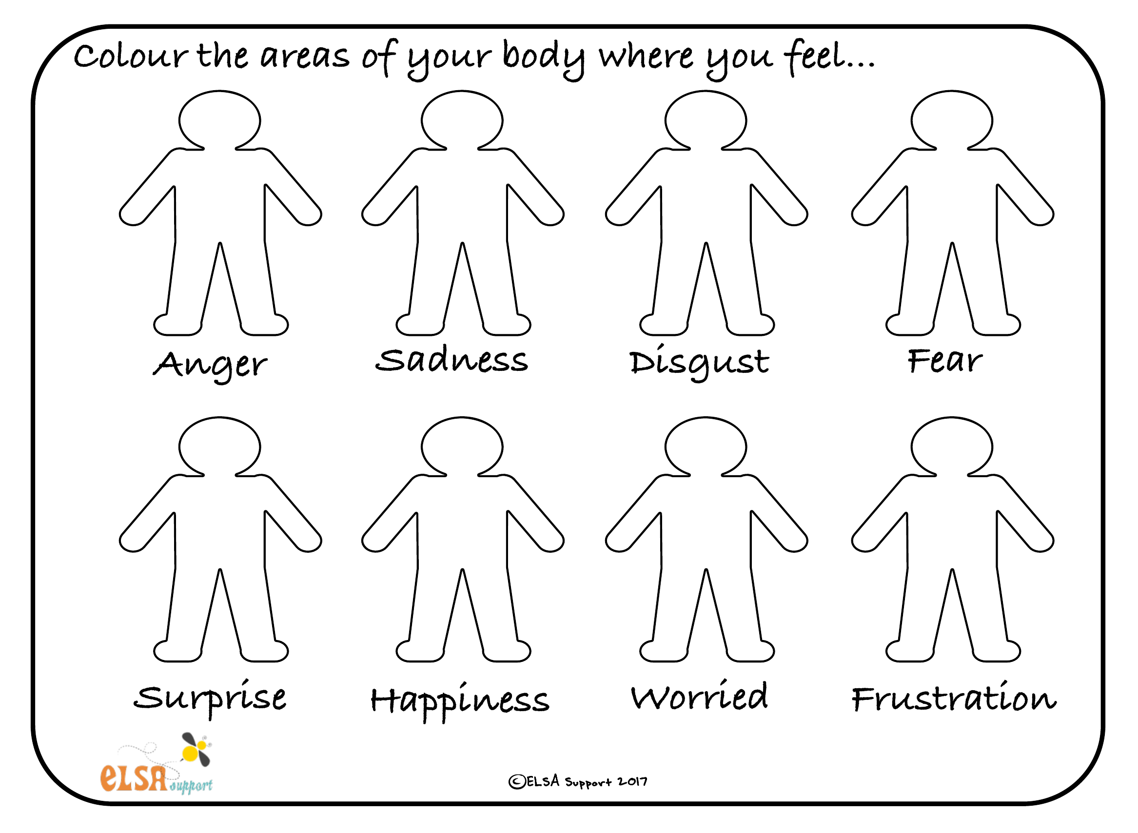 printable emotions in the body map