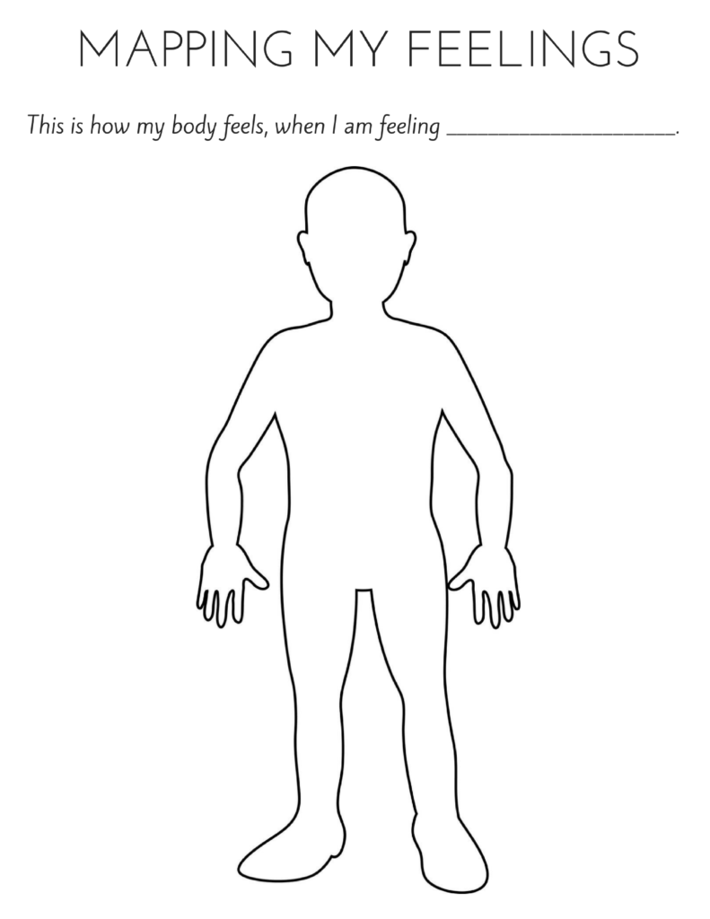 Printable Emotions In The Body Map