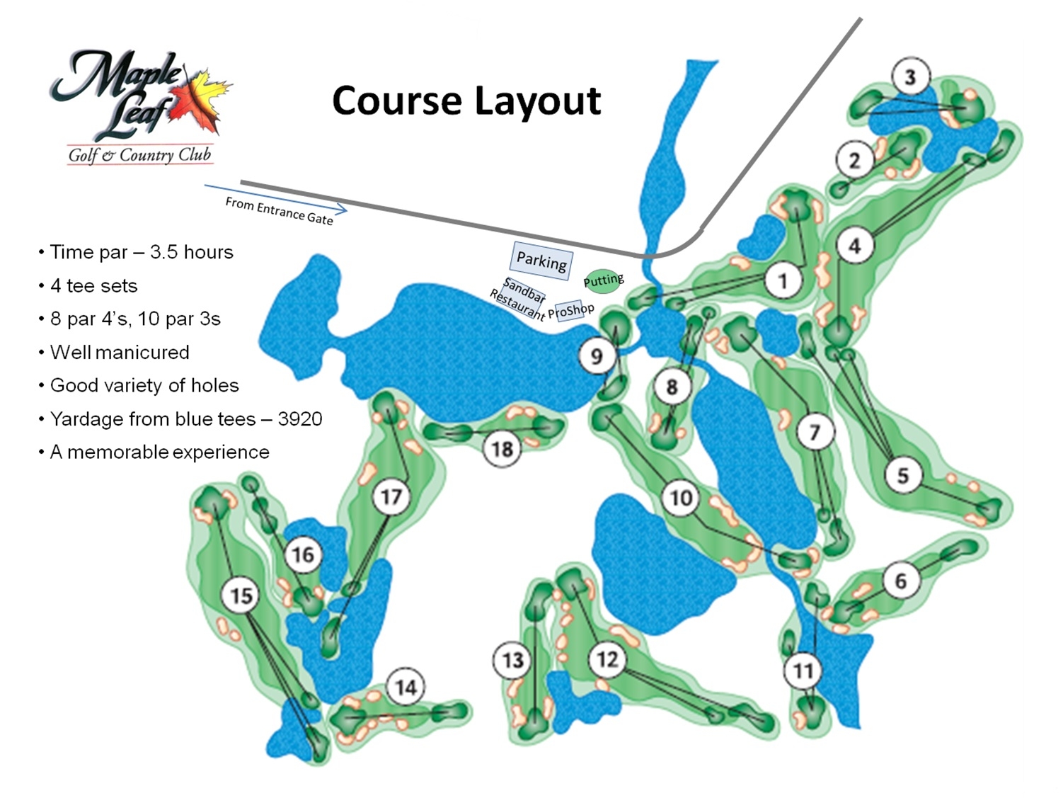 printable golf course maps