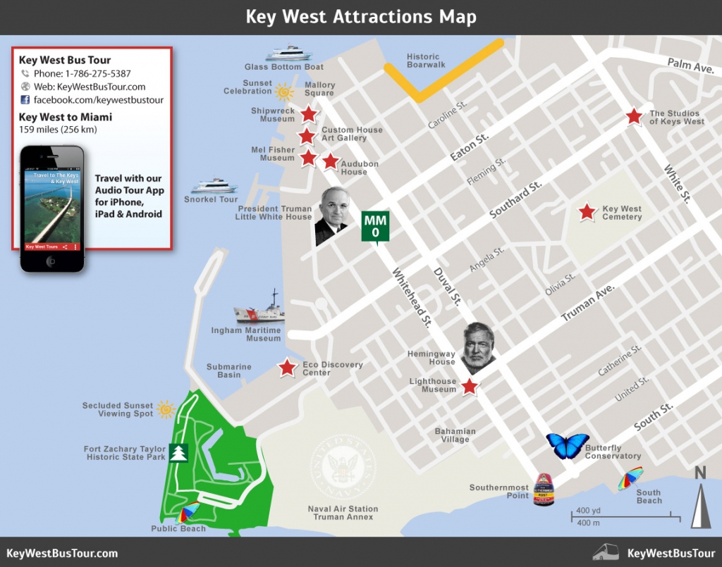 Printable Key West Walking Map Pdf