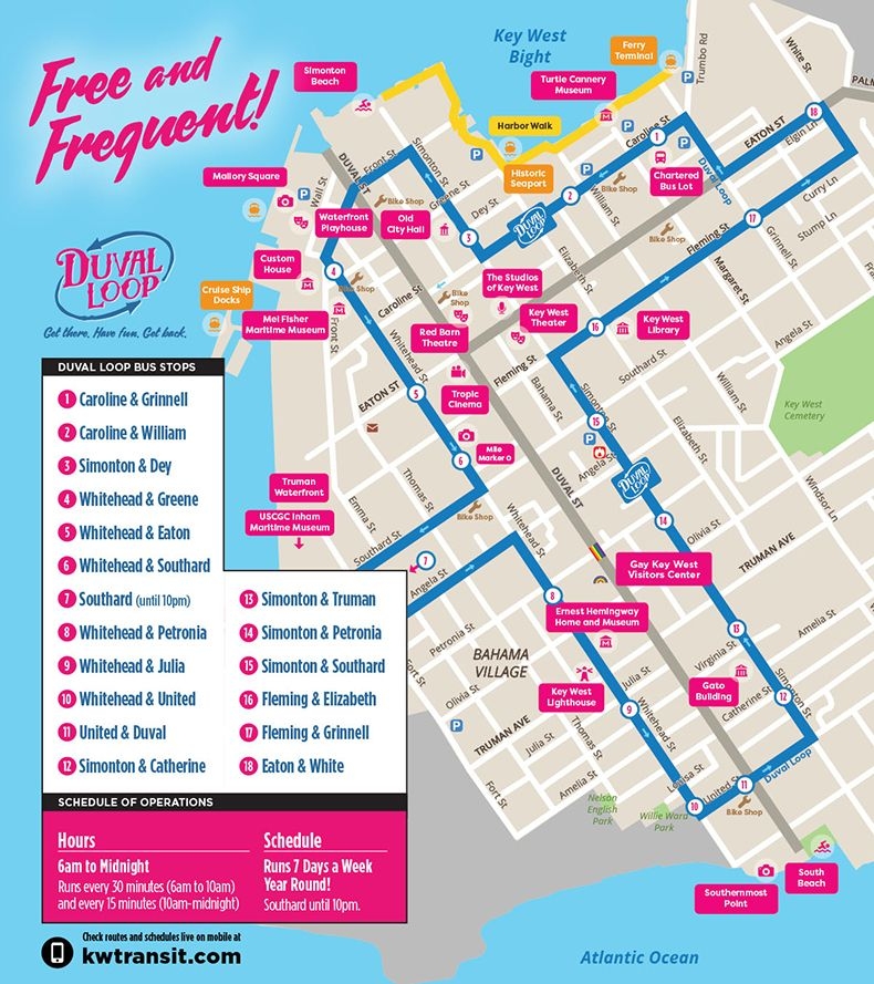 Printable Key West Walking Map Pdf