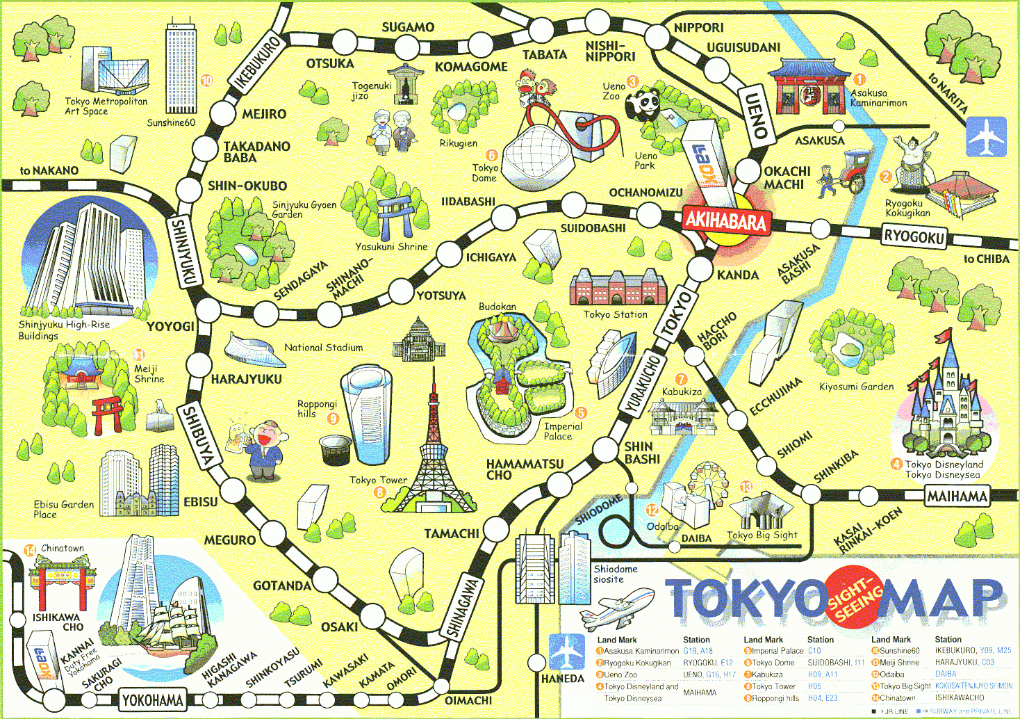 Printable Map Of Tokyo Attractions attractions In Tokyo