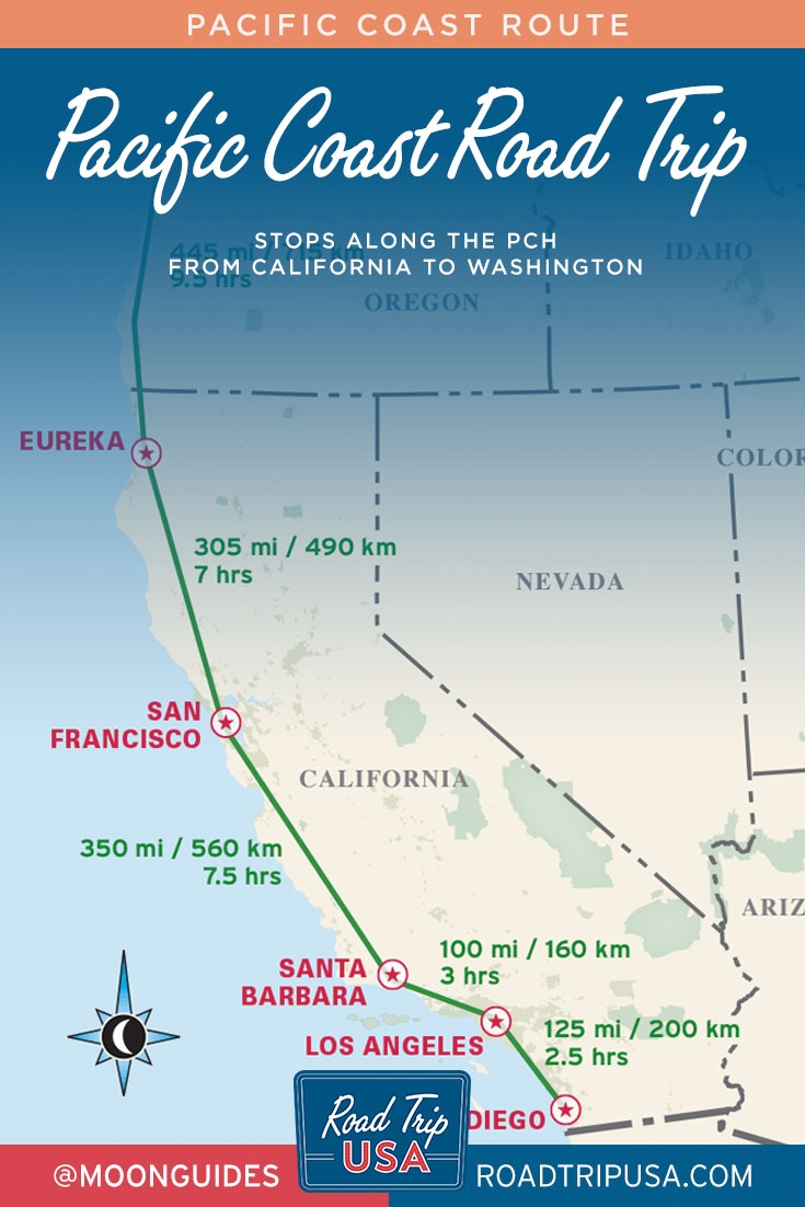 Printable Pacific Coast Highway Map