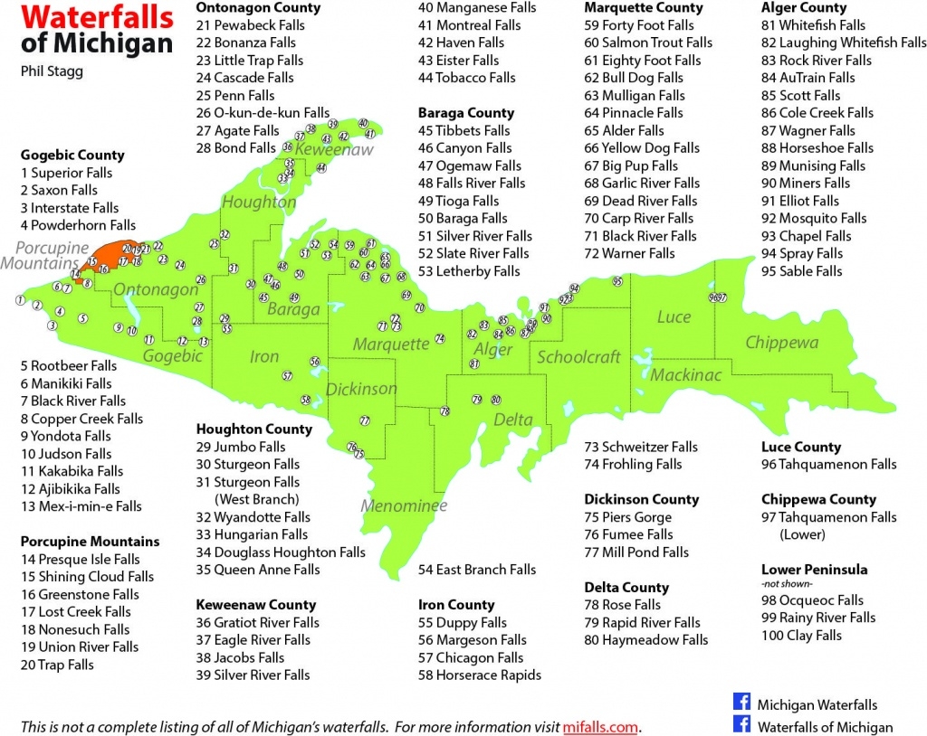 Printable Upper Peninsula Map