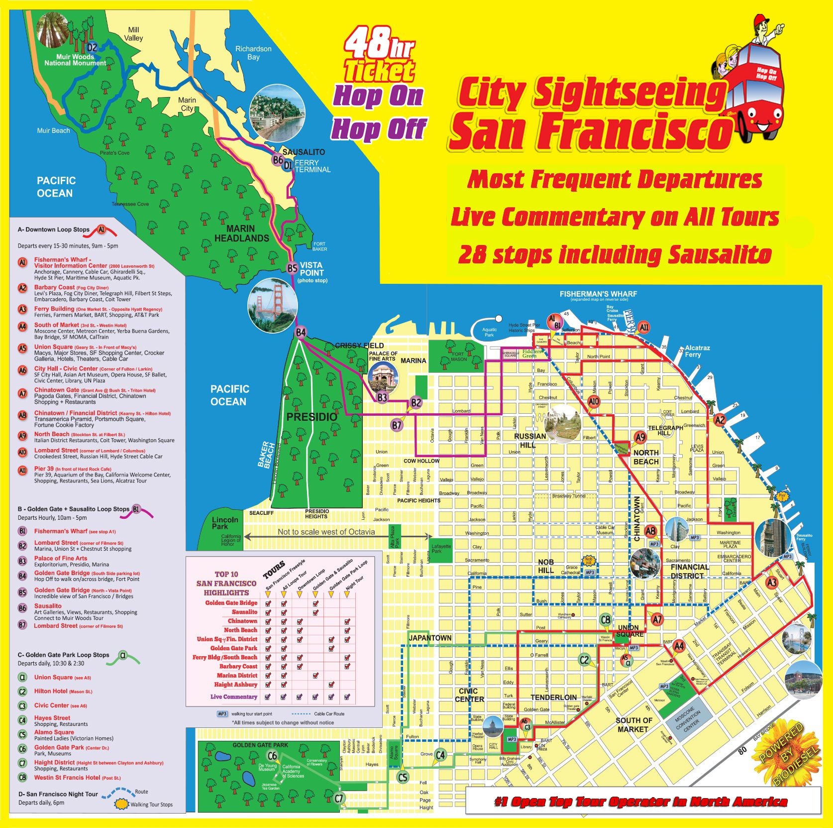 san francisco tourist map printable san francisco tourist map printable