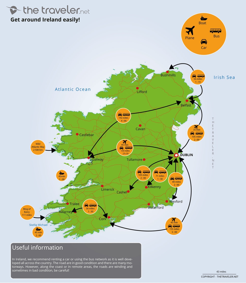 Tourist Map Of Ireland Printable