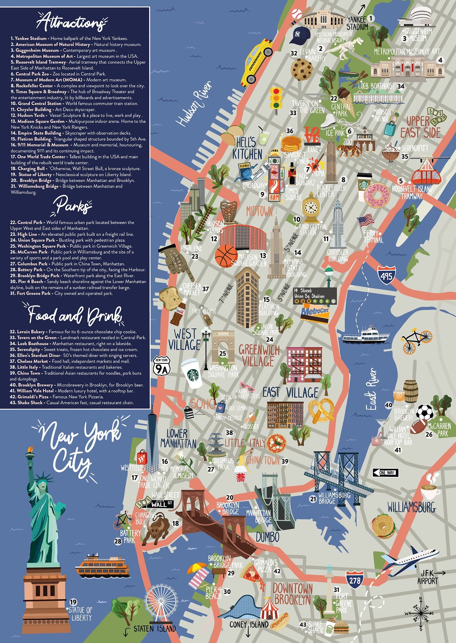Tourist Map Of Nyc With Attractions Printablenyc Printable Attractions Map